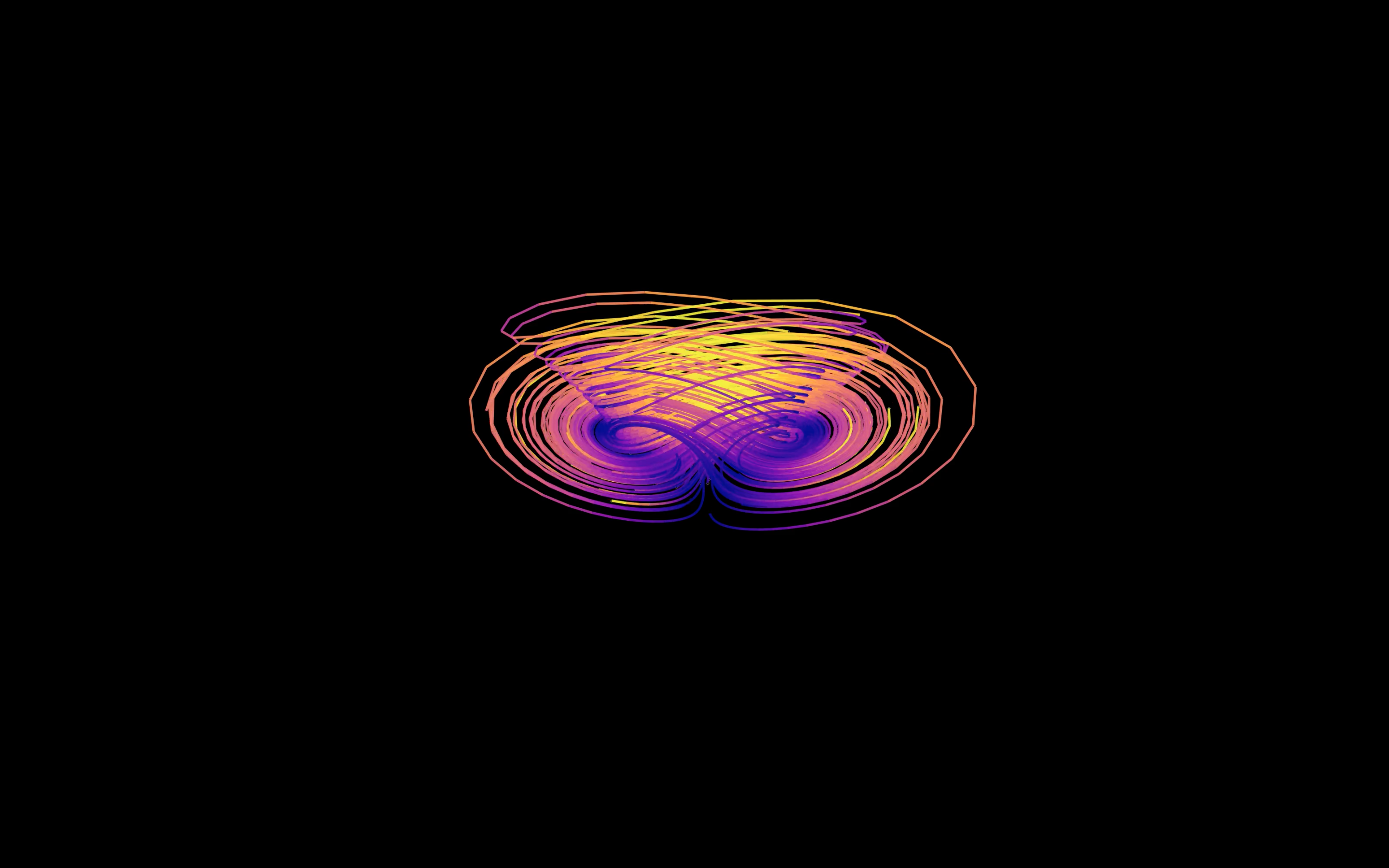 Chen Attractor