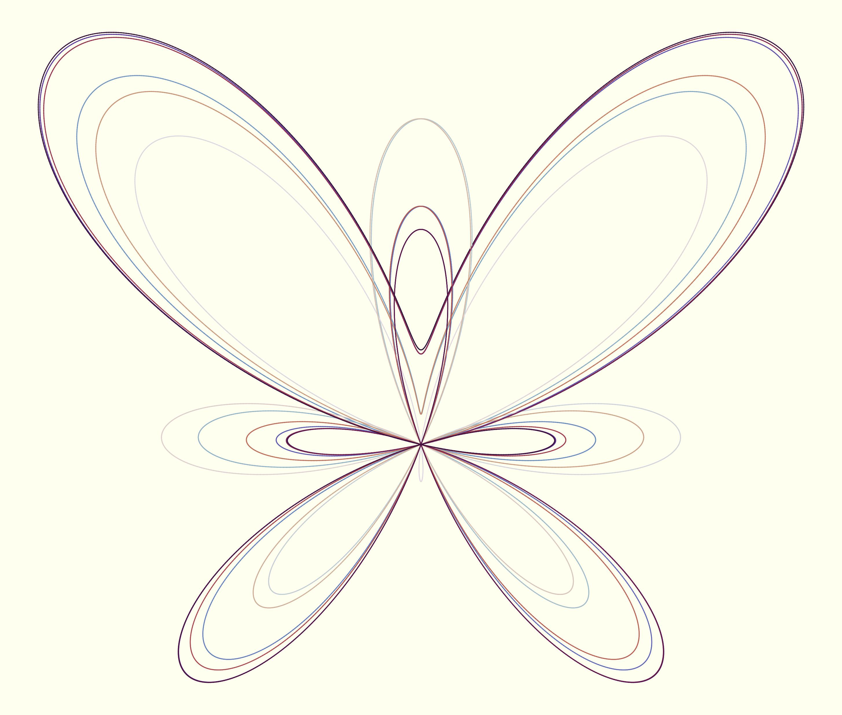 Butterfly Parametric Curves