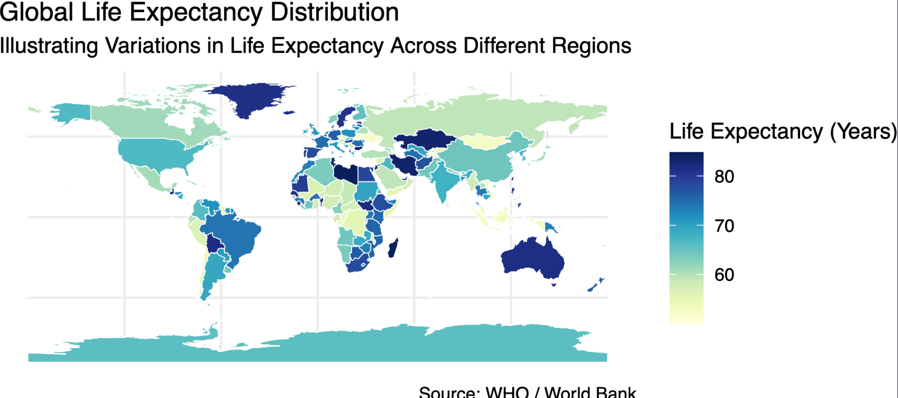 Life Expectancy