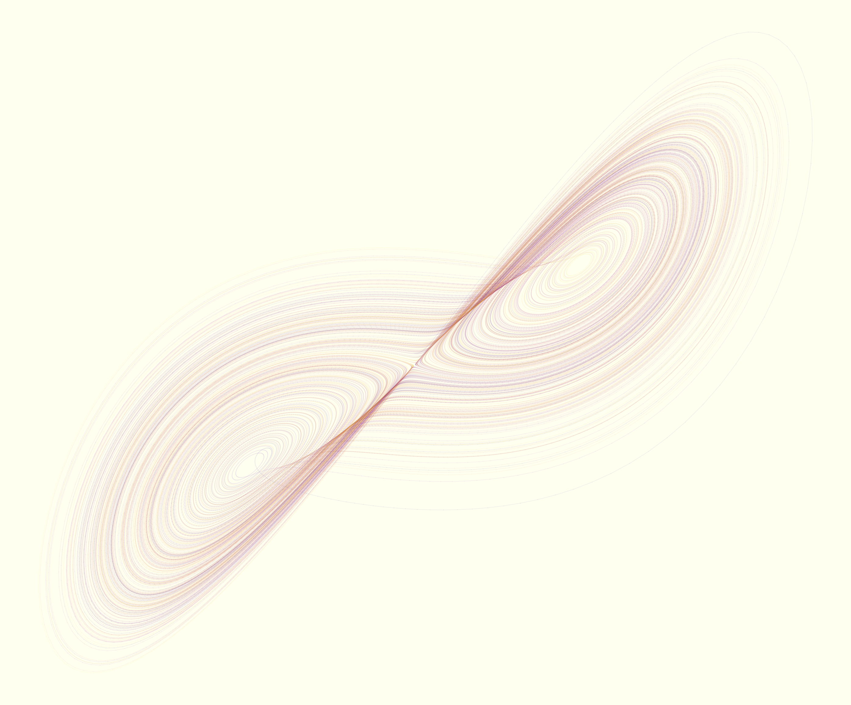 Lorenz Attractor Weaves