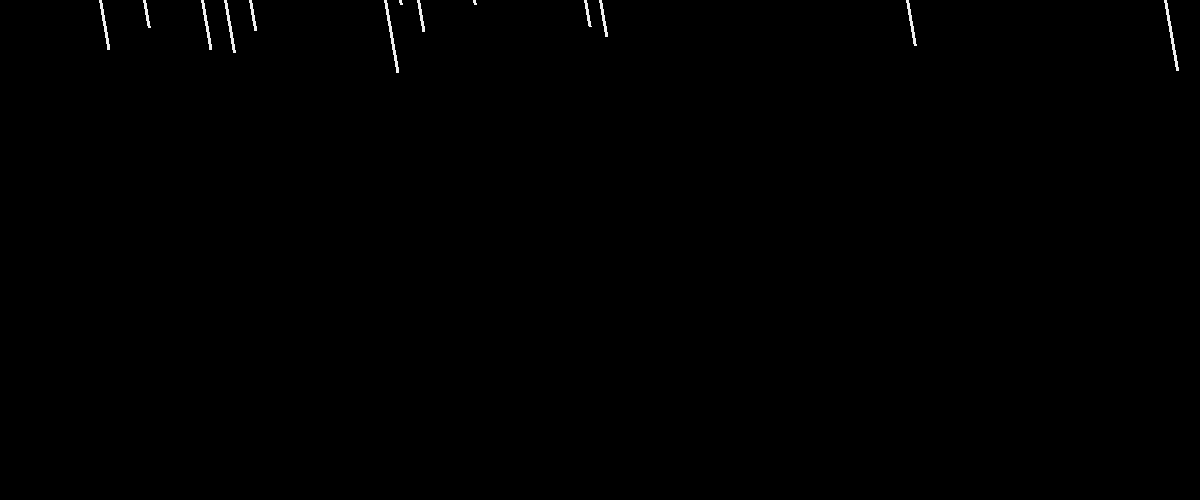 Rainfall Flow Simulation