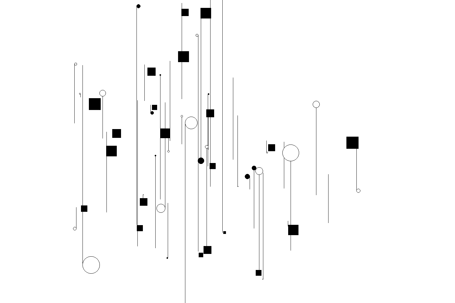 Ramati Line Assemblage